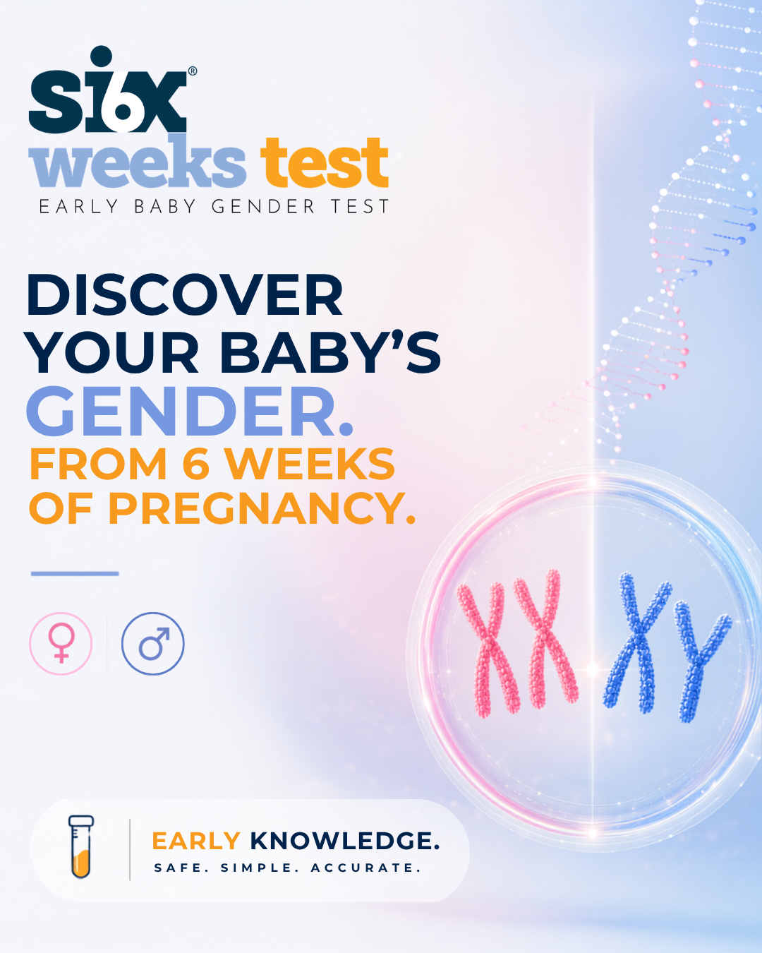 Six Weeks Early Gender Test: Early, Safe, Non-Invasive Insight